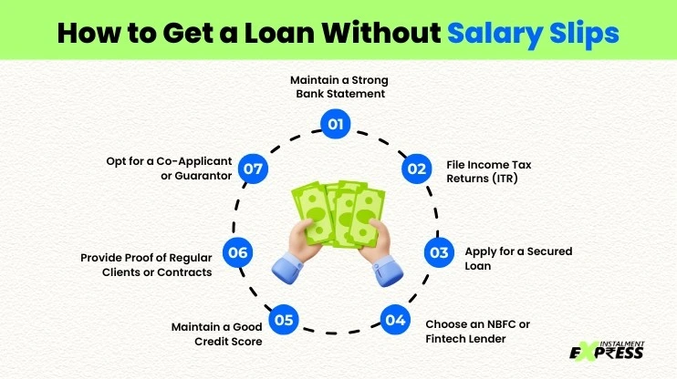 How to Get a Loan Without Salary Slips