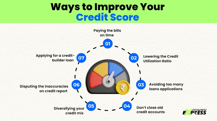 Ways to Improve Your Credit Score